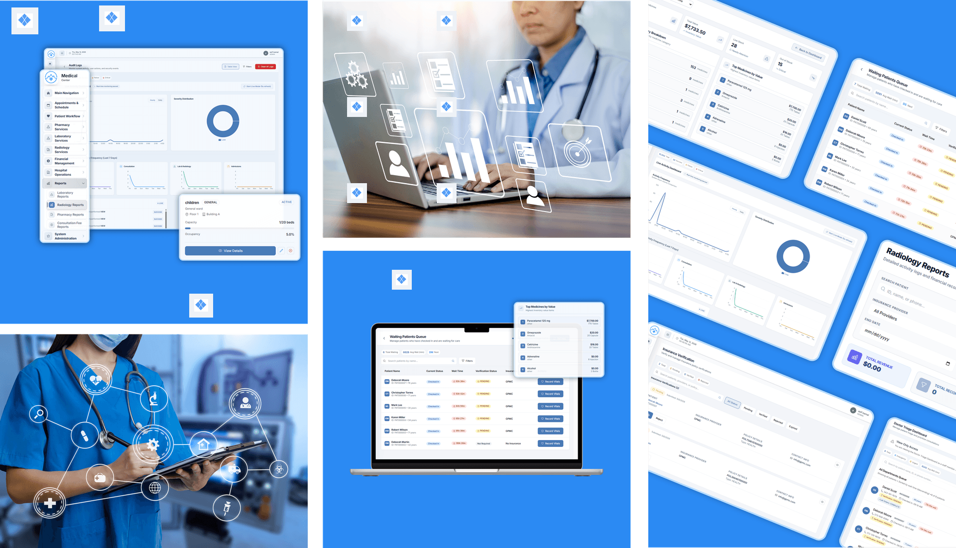 Healthcare information management workflow – EMR System health insurance Clinic Pharmacy and lab reporting diagram